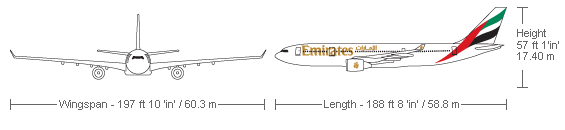 emirates_a330-200_2.gif